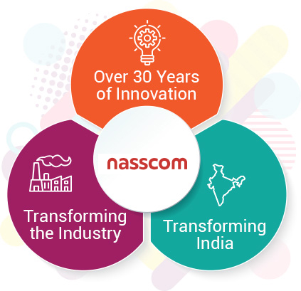 Nasscom