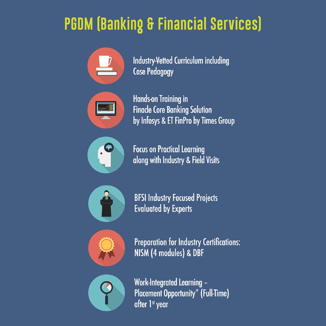 Banking3